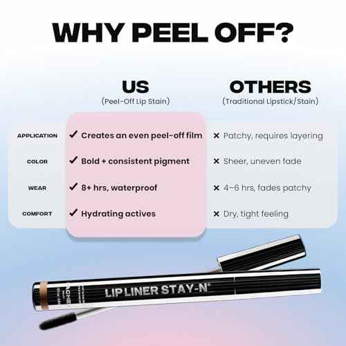 Sacheu Lip Liner STAY-N Peel Off Lip Stain ? Long Lasting Matte Lip Tattoo Transfer Proof Lipstain Infused with Hyaluronic Acid & Vitamin E for All Skin Types ? Vegan & Cruelty-Free, HEY-zel