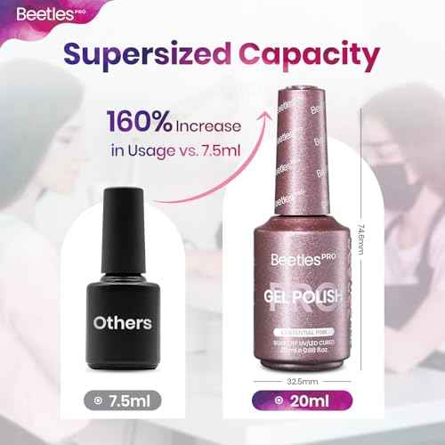 Beetles Pro Shimmer Gel Polish - Existential Pink, Rose Gold Color 20ML Pink Shimmer Gel Polish, UV Nail Lamp Cure Needed Nail Arts Salon-Quality Shine Long Lasting