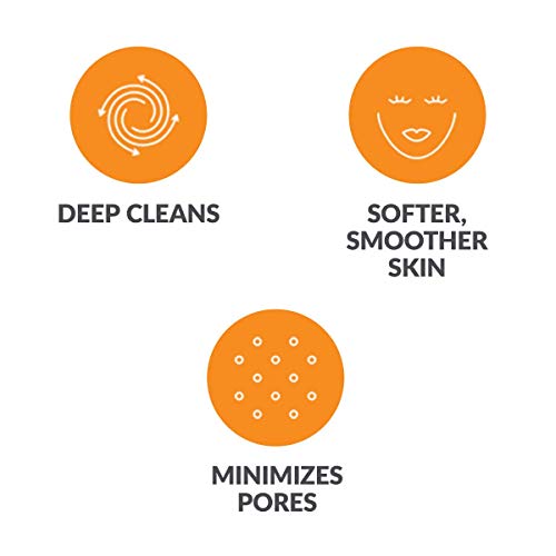 Brushot Brush Head Replacements Set Compatible with Clarisonic Mia 1, Mia 2, Mia Fit, Alpha Fit, Smart Profile Uplift and Alpha Fit, 4 Pack
