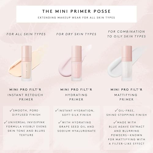 Pro Filt'r Hydrating Primer