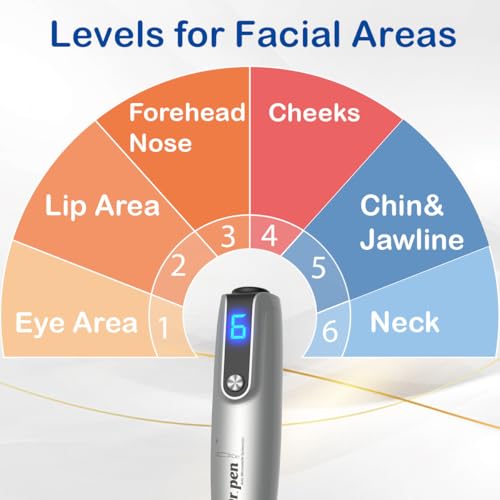 Dr. Pen M8S Microneedling Pen for Home Use - Safe & Easy
