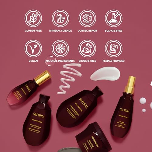 Mineral Hair Care Kit – Shampoo, Mud & Treatments