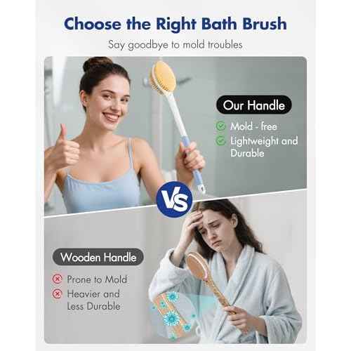 Back Scrubber Body Shower Brush: 20.5¡®¡¯ Extra Long Anti Slip Handle Bath Brush with Stiff and Soft Bristles - Showering Exfoliator Wet or Dry Brushing for Women, Men, Elderly (Blue)