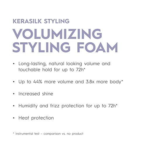 KERASILK Volumizing Styling Foam | Lightweight Formula | Creates Long-Lasting Touchable Hold | Enhances Body & Fullness | With Heat Protection | 150ml