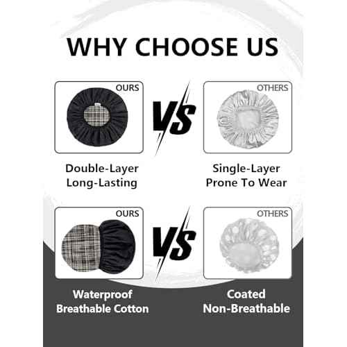 Years calm Men Shower Cap Reusable Waterproof, Dual-Layer Design, Double-Sided Use,Protects Hair in Shower, Spa, Travel & Cooking, Adjustable Elastic for Comfortable Fit (Black Plaid, One Size)