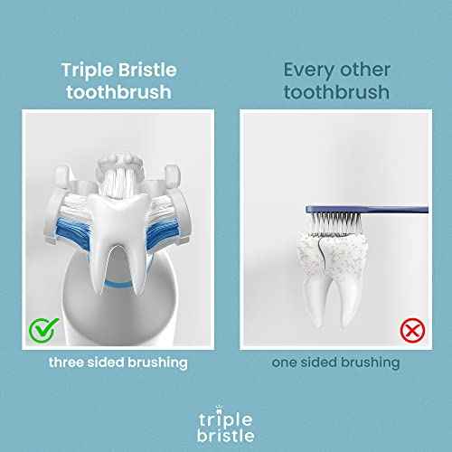 Triple Bristle GO | Portable Battery Sonic Travel Toothbrush | Three Cleaning Modes | Soft Nylon Bristles | Also for Autistic Special Needs Adults and Kids | Oral Care Kit