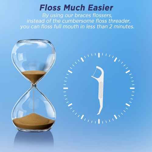 140 Count Braces Flossers with 10 Travel Cases, Orthodontic Flossers for Braces - Ortho Dental Floss Picks, 14 Count (Pack of 10)