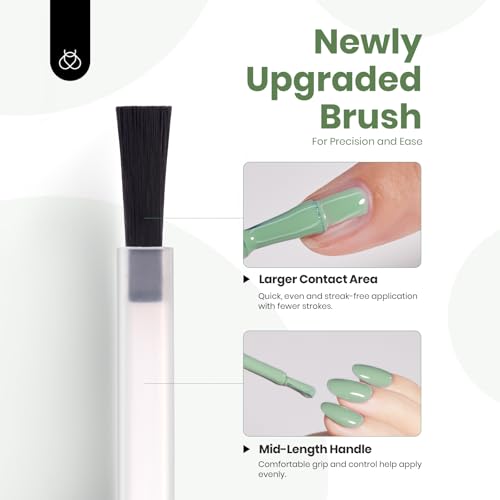 Beetles Sage Green Gel Polish - 15ml Soak Off UV LED