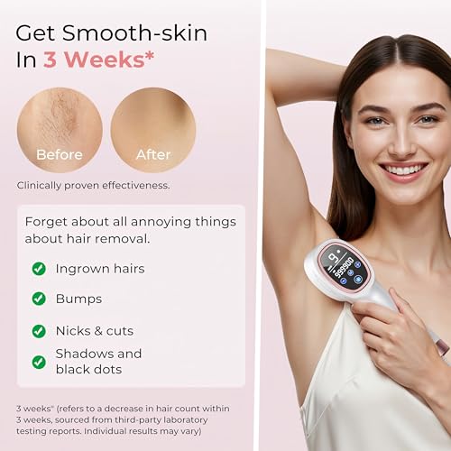 Laser Hair Removal Device for Home Use - Painless IPL with Ice Cooling 45°F