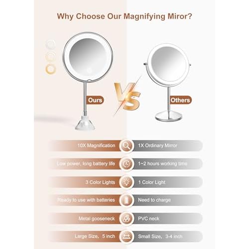 Brightown 10x Magnifying Mirror with Light,Flexible Gooseneck Make up Mirror with Lights and Magnification, Battery Operated with Suction Cups for Wall Bathroom Silver 3 Lighting