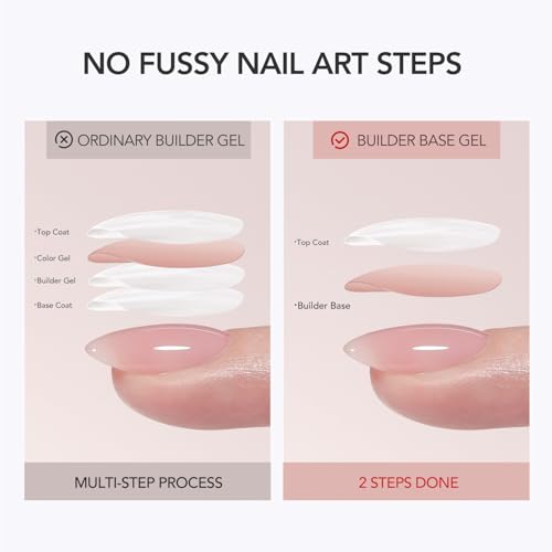 GAOY Colored Builder Base Gel 30g - 4-in-1 Nude Pink