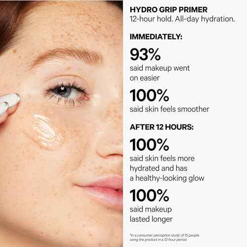 Milk Makeup Hydro Grip Primer with Hyaluronic Acid + Niacinamide ? Hydrating Face Primer Grips Makeup for Up to 12 Hours ? Silicone-Free, Lightweight Gel with Dewy Finish