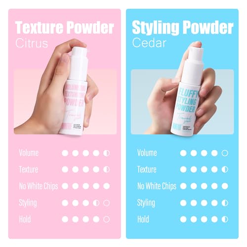 immetee Texture Powder for Hair Volume & Root Lift, 13g