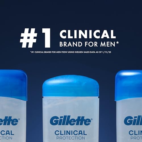 Gillette Clinical Antiperspirant Deodorant for Men, 100HR Sweat Protection