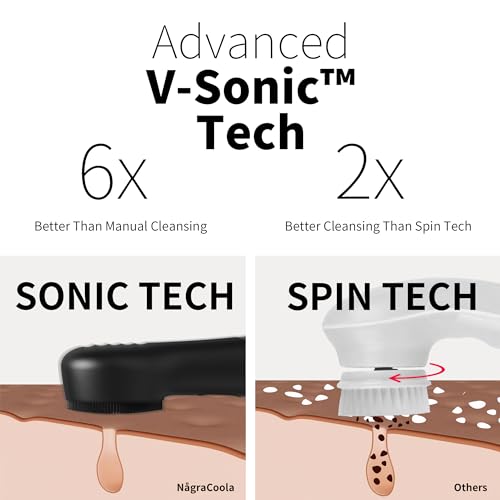 NågraCoola Silicone Face Scrubber - Rechargeable Facial Brush