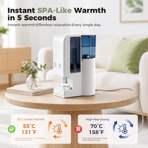 Automatic Hot Towel Dispenser & Warmer with 20 Compressed Towels - Fast 5-Second Heat