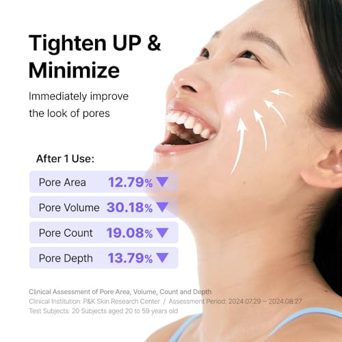 By Wishtrend Pore Smoothing Bakuchiol Serum 1.01 Fl Oz, Pore Minimizer Enhanced with Bakuchiol & Niacinamide, Peptide, Increase production of Collagen Fiber, for saggy & enlarged pores