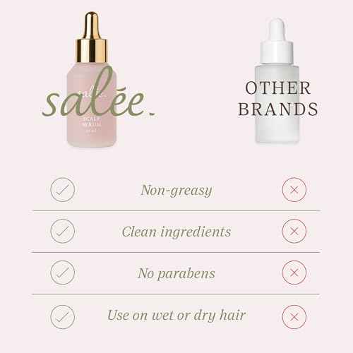 Salee- Dry Scalp Serum Nourishing & Moisturizing| Biotin, Caffeine For Thinning Hair, Reduce Shedding, Hydrate, Stimulate+ Hyaluronic Acid