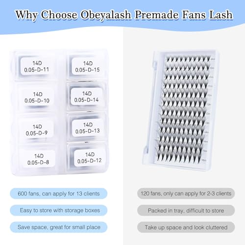 Obeyalash Premade Lash Fans D Curl - 600 Pack Eyelash Extensions