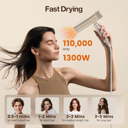 Reitow Gold Travel Foldable Dual-Voltage Plasma Hair Dryer – Compact & Fast Drying