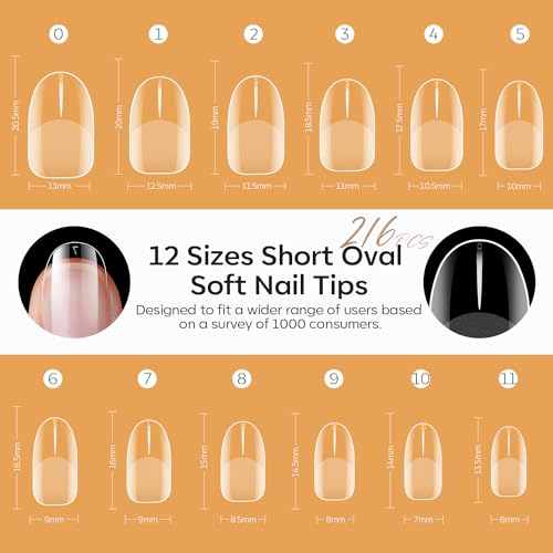 Modelones Short Oval Nail Tips, 216PCS Full Cover Gel Fake Nails