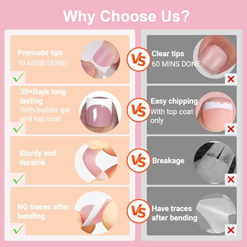 French Square Press On Toe Nails - 150 Pcs Berry Pink Soft Gel Set