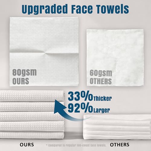 Ourmed Life Disposable Face Towels 10x12 XL, 50 Count
