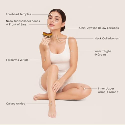 Lymphatic Contour Face Brush | Manual Drainage Massager with Case