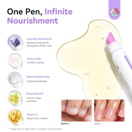 SAVILAND 2-in-1 Cuticle Oil Pen with Ceramic Tip & Lavender