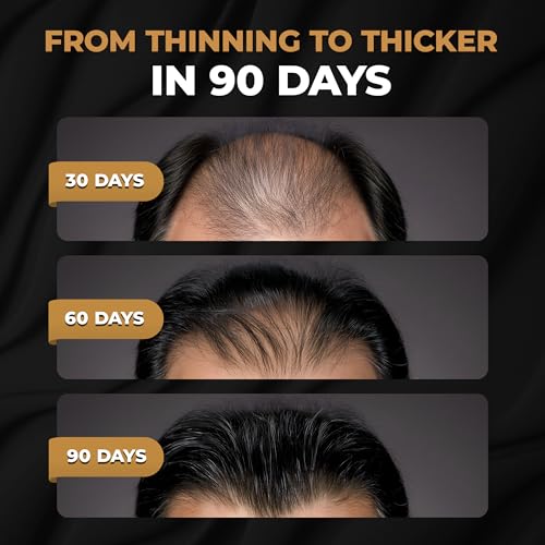 SPARTAN Hair Growth Conditioner for Men - Thickening & Nourishing Moisturizer