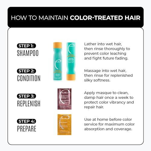 Malibu C Replenish Hair Masque - Ultra Hydrating Deep Conditioner with Avocado Oil - 1 Pack of 1