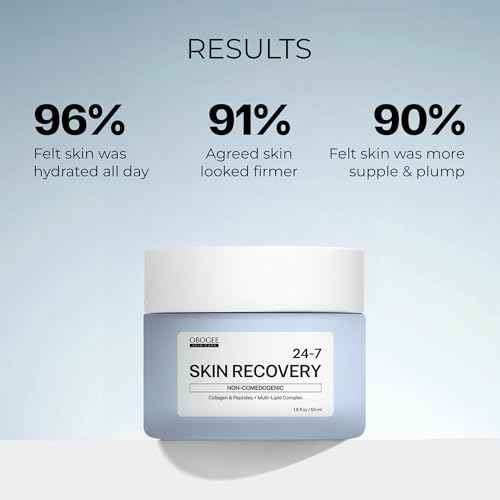 24-7 Hydrating Day & Night Cream - Anti-Aging Moisturizer for Face, Contains Watermelon & Blueberry Extract, 1.8 oz.