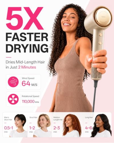 TIDEWAY H11 Ionic Hair Dryer 1500W – Fast Drying, Lightweight Travel