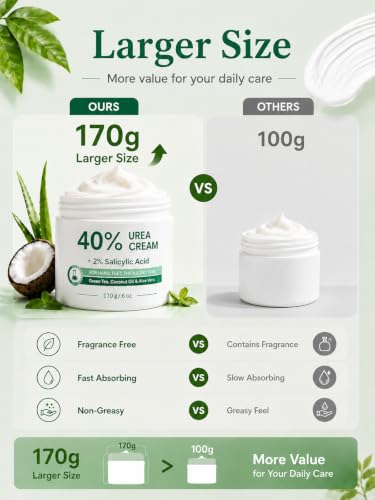 Urea Cream 40% for Feet - Cracked Heels & Callus Care 6oz