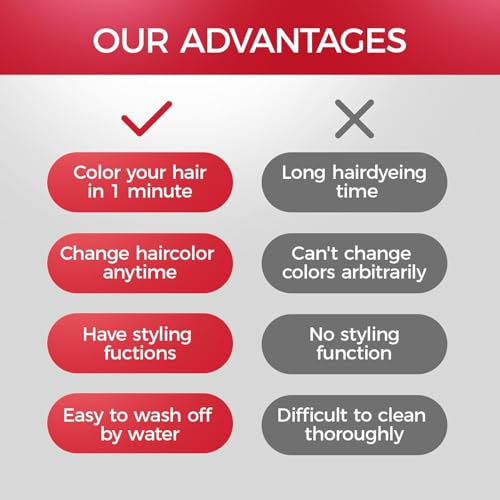 EFLY Red Hair Wax - Washable Temporary Hair Color for Styling