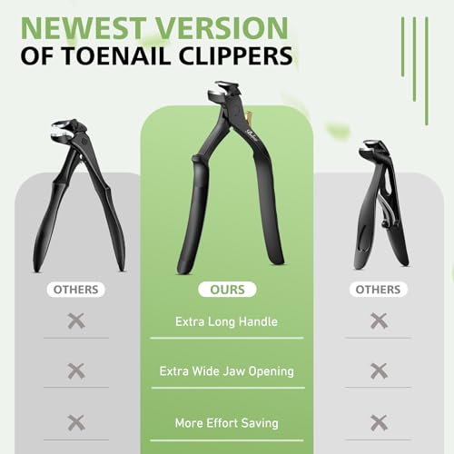 Baluca Ergonomic Toenail Clipper for Seniors - Heavy Duty, Extra Long Handle with Catcher