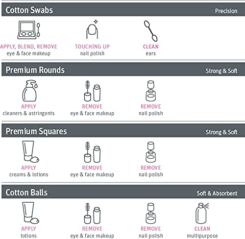 Simply Soft Jumbo Cotton Pads 200 Count 3.5x4.5 Cleansing