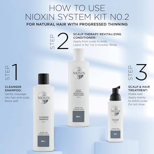 Nioxin System Kit 2, Natural Hair with Light Thinning, Full Size (3 Month Supply)