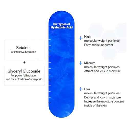 Mediheal Best Korean Hyaluronate Watermide Essential Face Mask - Hydrating and Moisturizing Sheet Masks With Hyalu Active 3x For All Skin Types (4 Count)