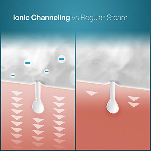 Pure Daily Care NanoSteamer Nano-Ionic Facial Steamer with 5-Piece Skin Kit