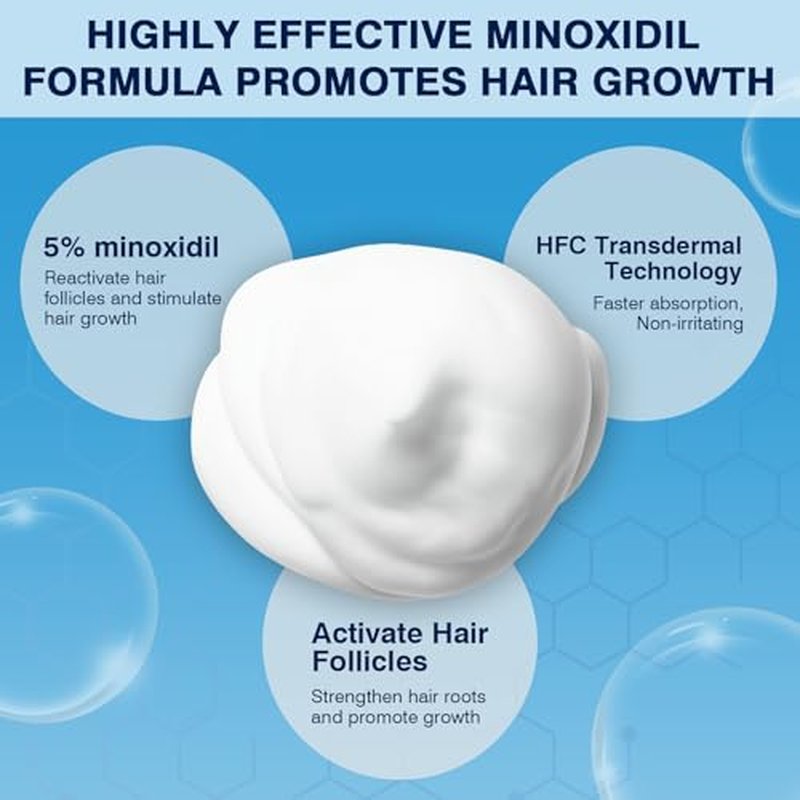 5% Minoxidil Foam Hair Regrowth Treatment for Men & Women
