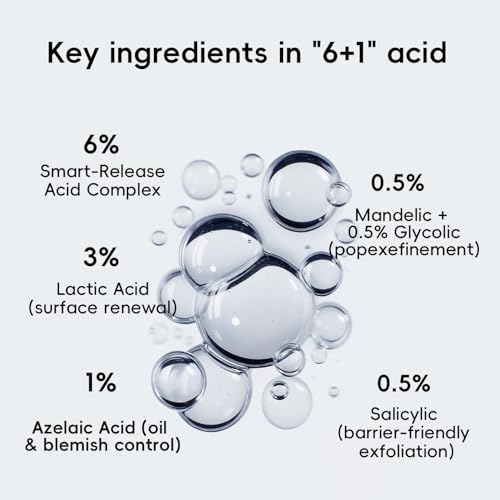 Face exfoliant skin peel serum -3% lactic acid serum,1% azelaic acid,0.5% salicylic acid,multi-acne/oily skin care,skin peel,smooth skin,Anti-wrinkle,For sensitive skin