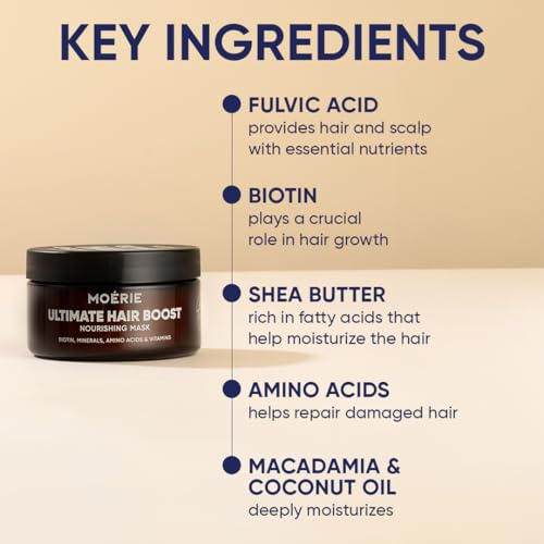 Moerie Hair Growth Mask – Thicker Fuller Hair in 30 Days