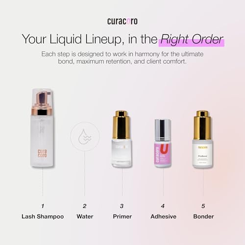 Curacoro Biotin Lash Primer for Extensions - 15ml, Enhances Bond & Retention