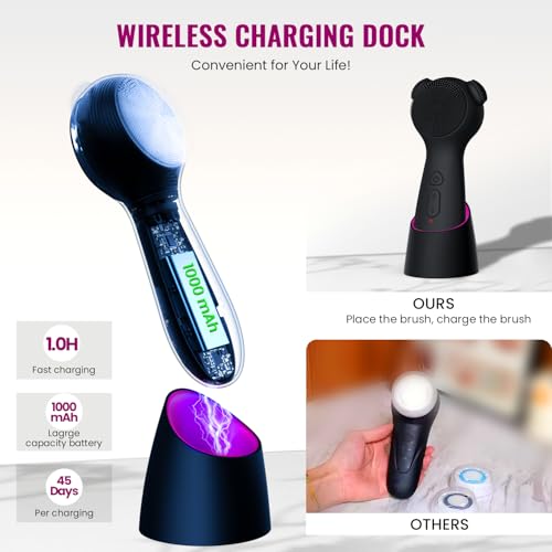 Rechargeable Electric Face Scrubber with 5 Modes & Hot Compress - Waterproof Sonic Facial Cleansing Brush for Men & Women
