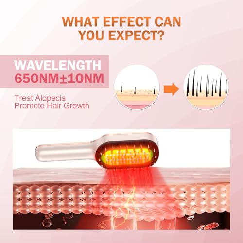 Laser Therapy Hair Growth Comb | Red Light 650nm FDA Cleared