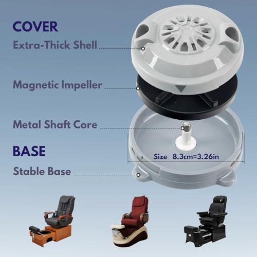 BF-004 Magnetic Pedicure Pipeless Jets, 4-Pin Pedicure Jet for LURACO BF-004 Pedicure spa Tubs Includes Propeller and Cap KONOVOLY-1 Pack