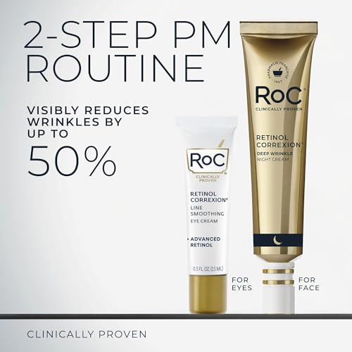 RoC Retinol Correxion Duo Set - Night Cream & Eye Cream