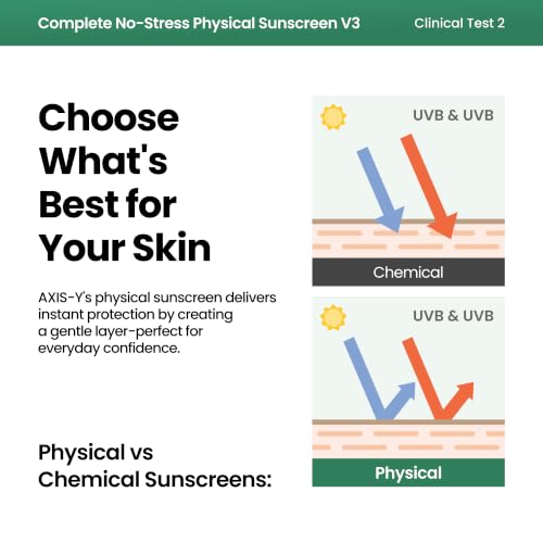 AXIS-Y Complete No-Stress Sunscreen SPF 50 - Mineral Face Sunscreen with Zinc Oxide & Niacinamide