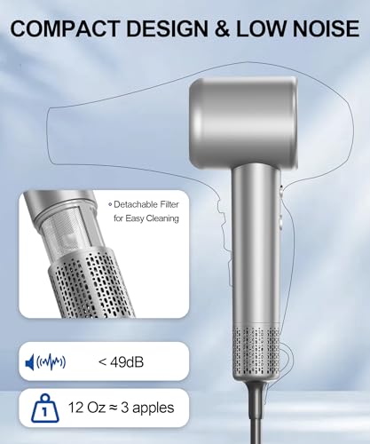 High-Speed Ionic Hair Dryer with Magnetic Diffuser – Fast Drying & Frizz Control